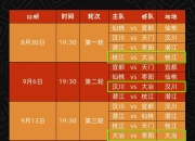 开云体育入口-中国篮球职业联赛最新战况揭秘