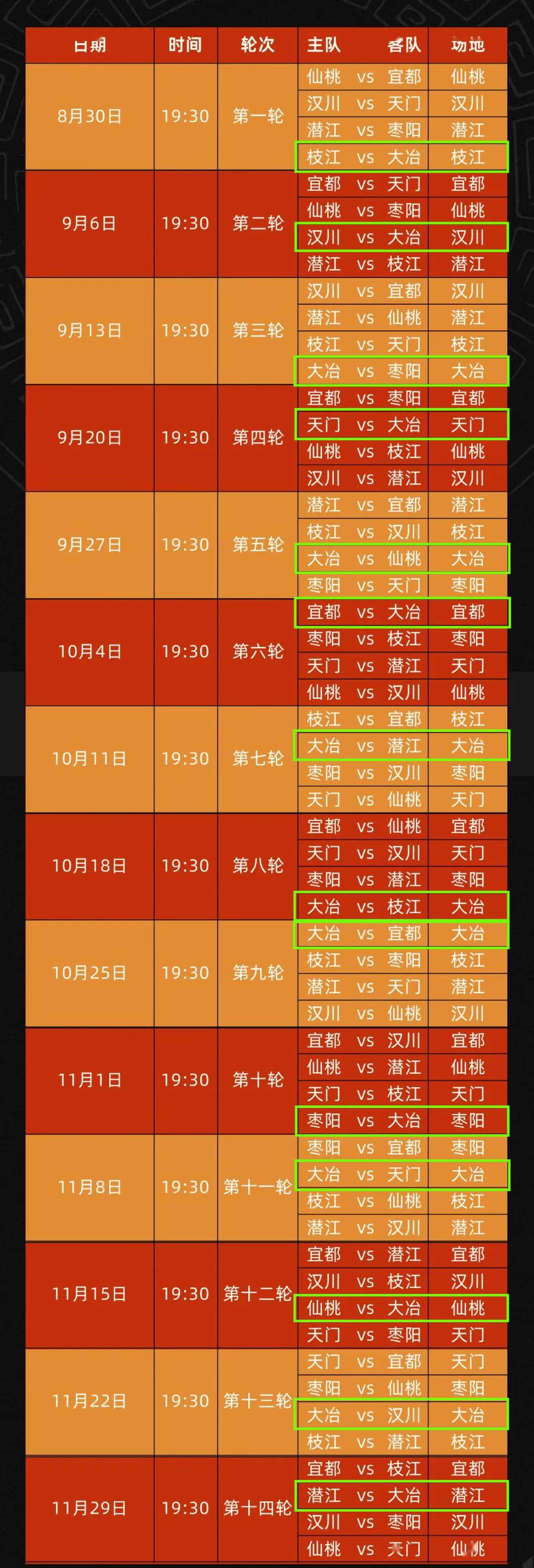 中国篮球职业联赛最新战况揭秘 中国篮球职业联赛最新战况揭秘
