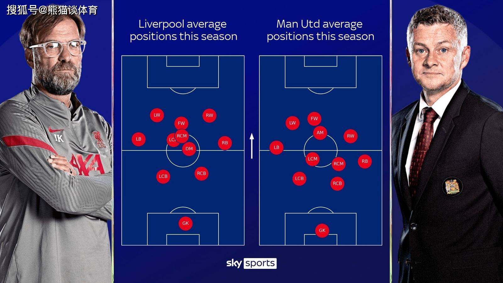 利物浦擒下诺里奇西布朗再遭失利 利物浦擒下诺里奇西布朗再遭失利